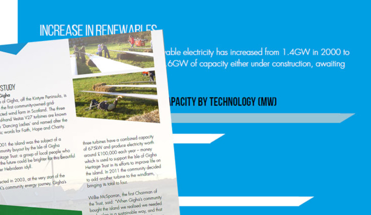 Sref doc launch website