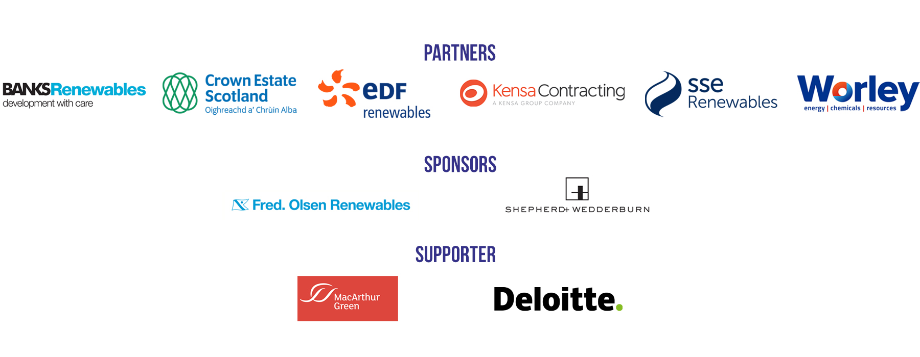 COP26 Partners/Sponsors/Supporters August 2021