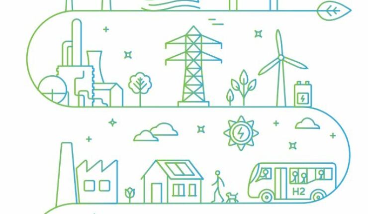 Draft Hydrogen Action Plan
